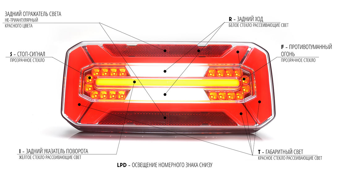 https://www.truck-svet.com.ua/ https://www.truck-svet.com.ua/