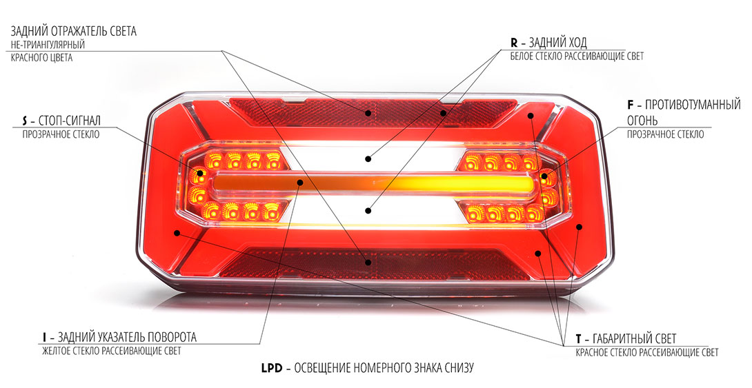 https://www.truck-svet.com.ua/ https://www.truck-svet.com.ua/