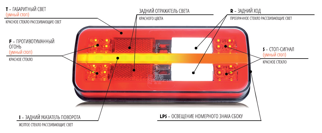 https://www.truck-svet.com.ua/ https://www.truck-svet.com.ua/